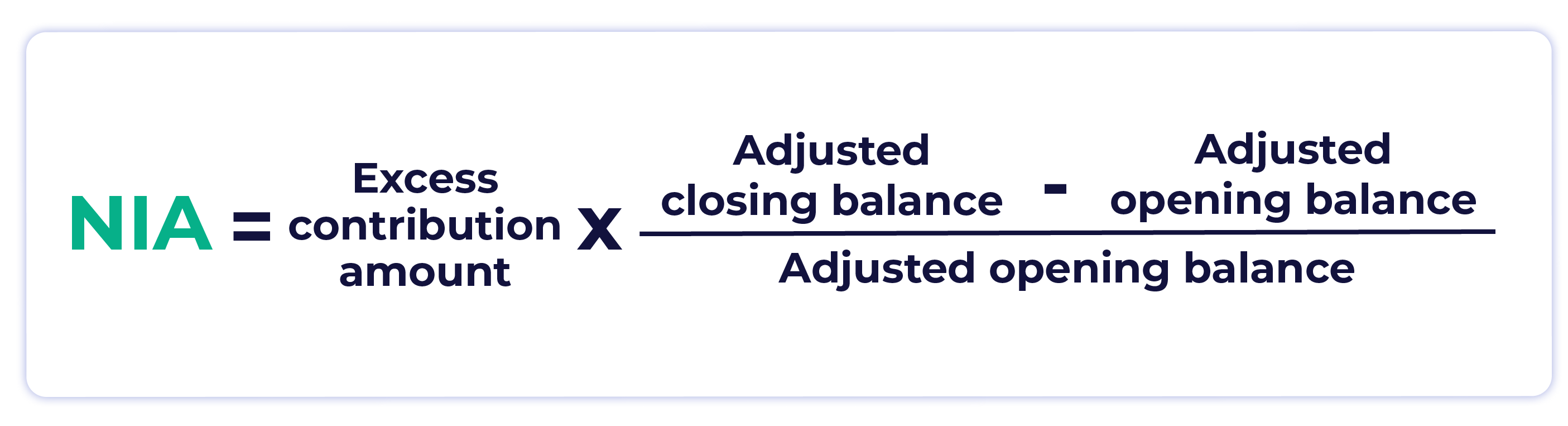 Net Income Attributabe= excess contribution amount x ((Adjusted Closing Balance – Adjusted Opening Balance)/Adjusted Opening Balance)