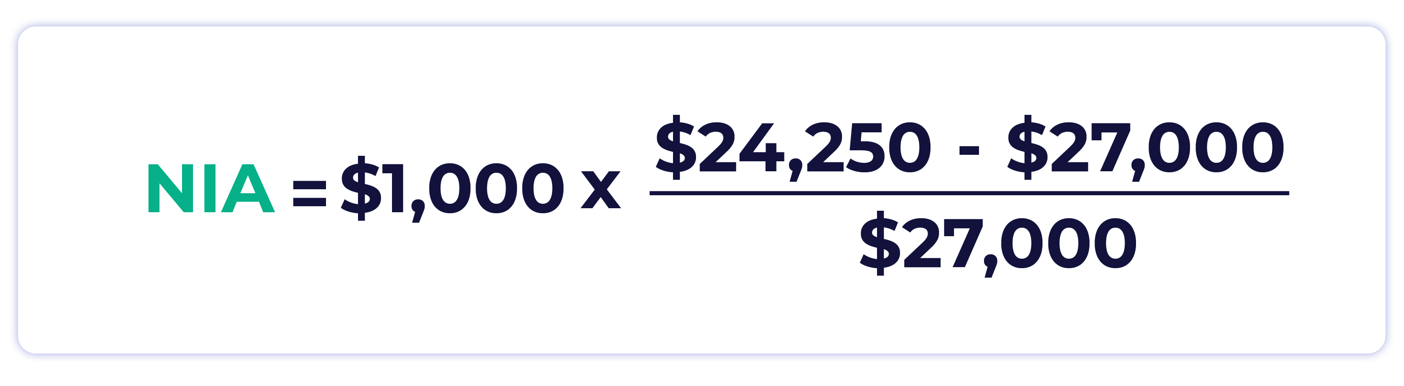 NIA = $1,000 x (($24,250 - $27,000)/$27,000)
